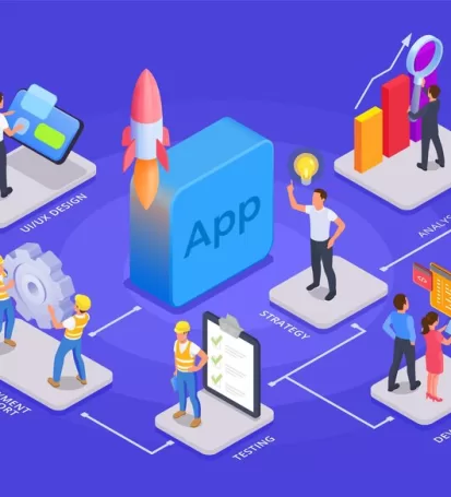 Application Development And Maintenance (ADM) Services
